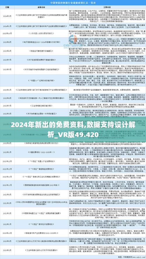 2025年正版资料免费大全,探索未来知识共享，2025正版资料免费大全