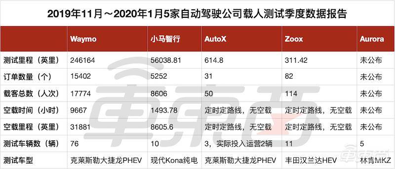 2025澳门特马今期开奖结果查询,澳门特马今期开奖结果查询——最新开奖动态与解析（XXXX年XX月XX日更新）