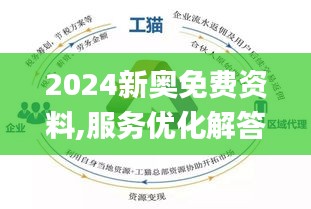 2025新奥资料免费精准071,探索未来，关于新奥资料的免费精准获取之道（2025展望）