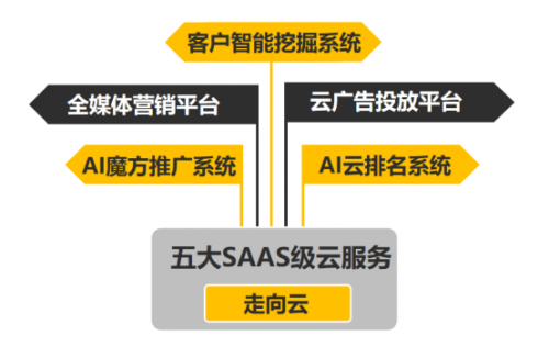 害群之马 第2页