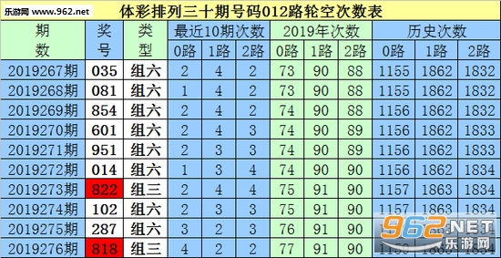 白小姐三肖三期必出一期开奖,白小姐三肖三期必出一期开奖——揭秘彩票神话背后的真相