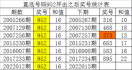 澳门一码100%准确,澳门一码100%准确，揭秘彩票背后的秘密与策略