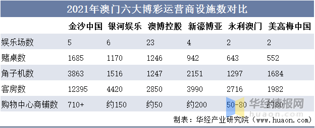 售前咨询 第76页