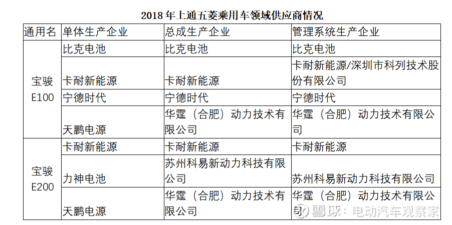 新奥天天免费资料单双,新奥天天免费资料单双，探索与体验