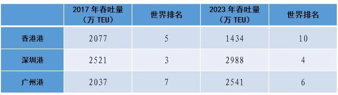 水泄不通 第2页