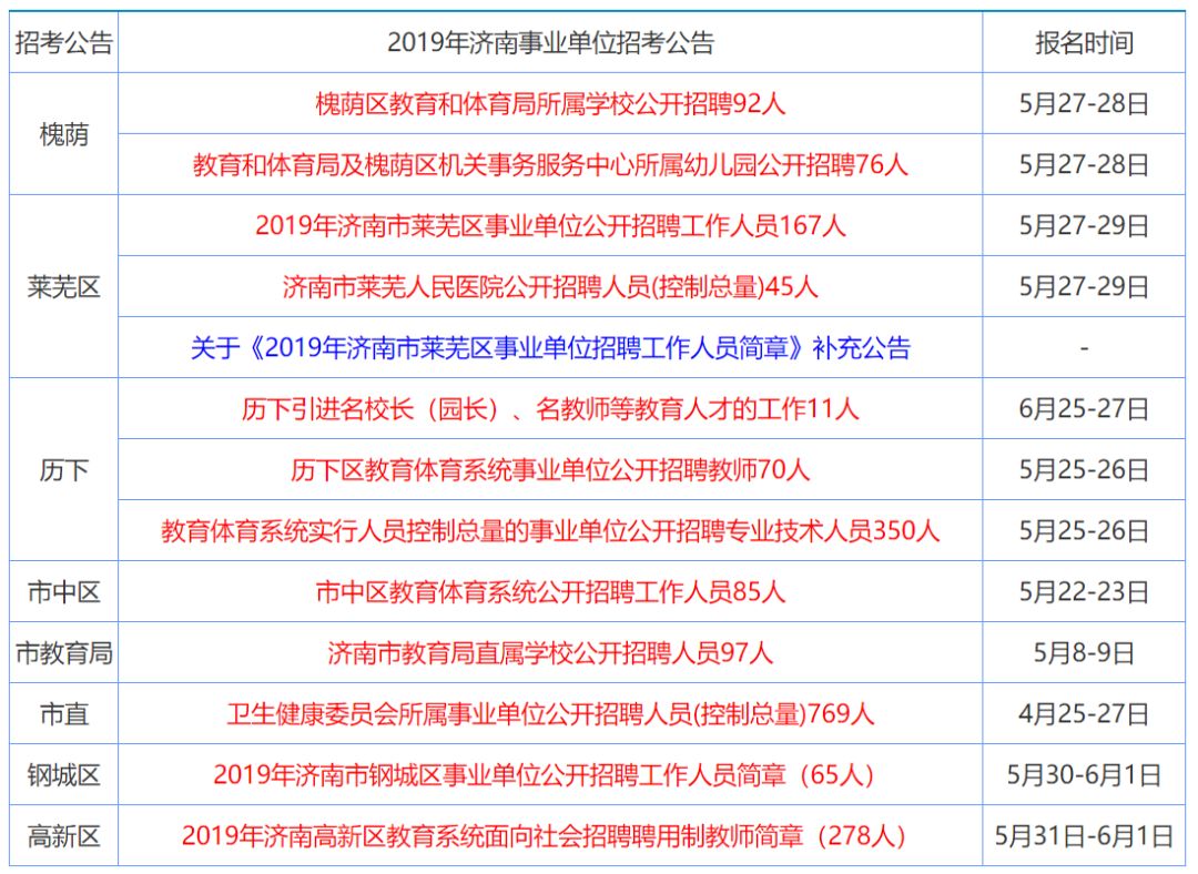 呆若木鸡 第2页