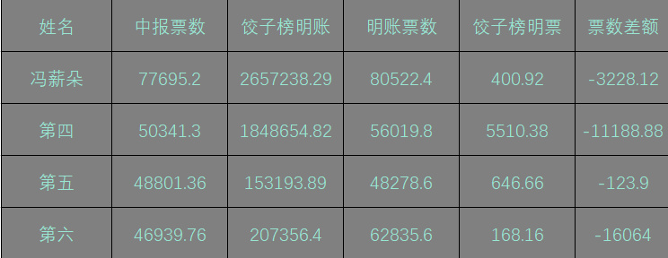 7777788888王中王最新传真1028,探索数字世界中的神秘力量，王中王与最新传真号码的秘密解读