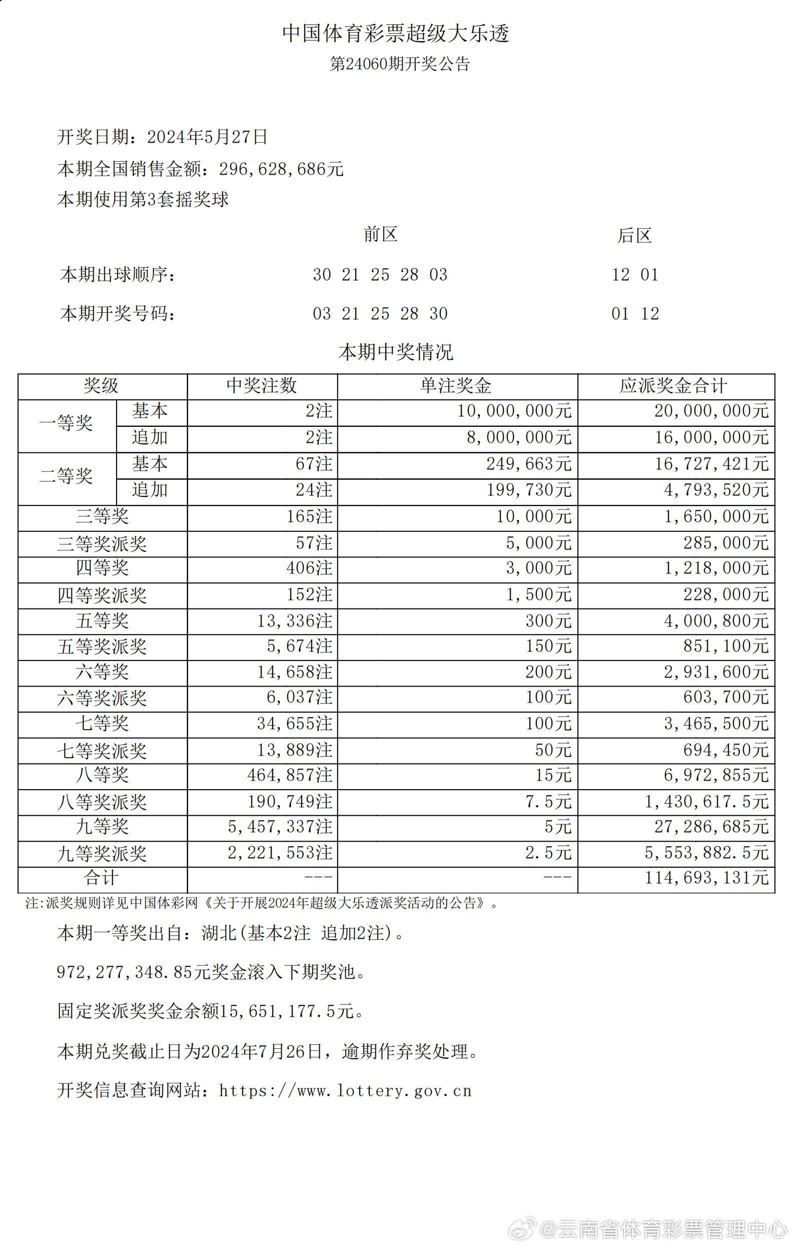 2025新奥历史开奖记录表一,揭秘新奥历史开奖记录表一，探寻未来趋势与机遇