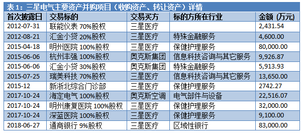 澳门三码三码精准100%,澳门三码三码精准，揭秘背后的真相与秘密