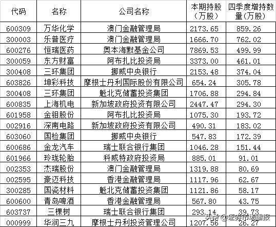 2025年2月5日