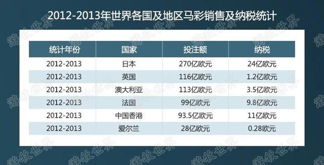 2025澳门特马今晚开奖亿彩网,澳门特马今晚开奖亿彩网，探索彩票背后的故事与未来展望