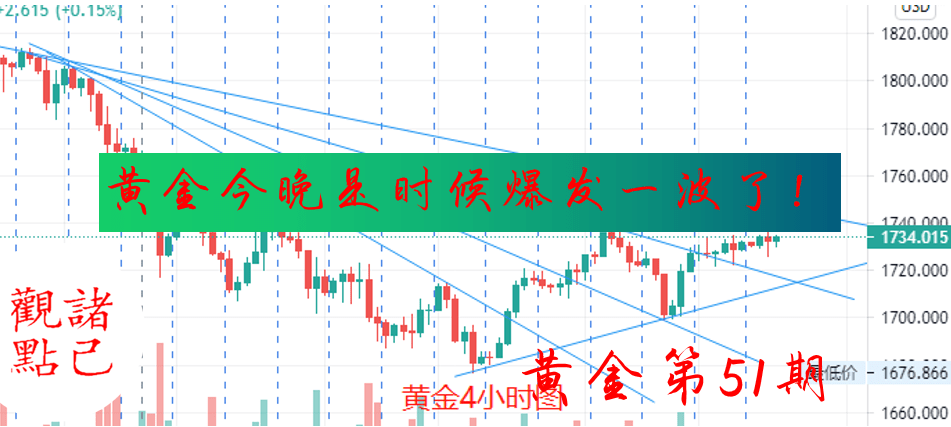 声名鹊起